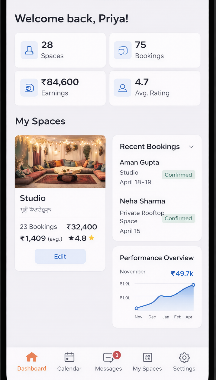 Spixy host mobile