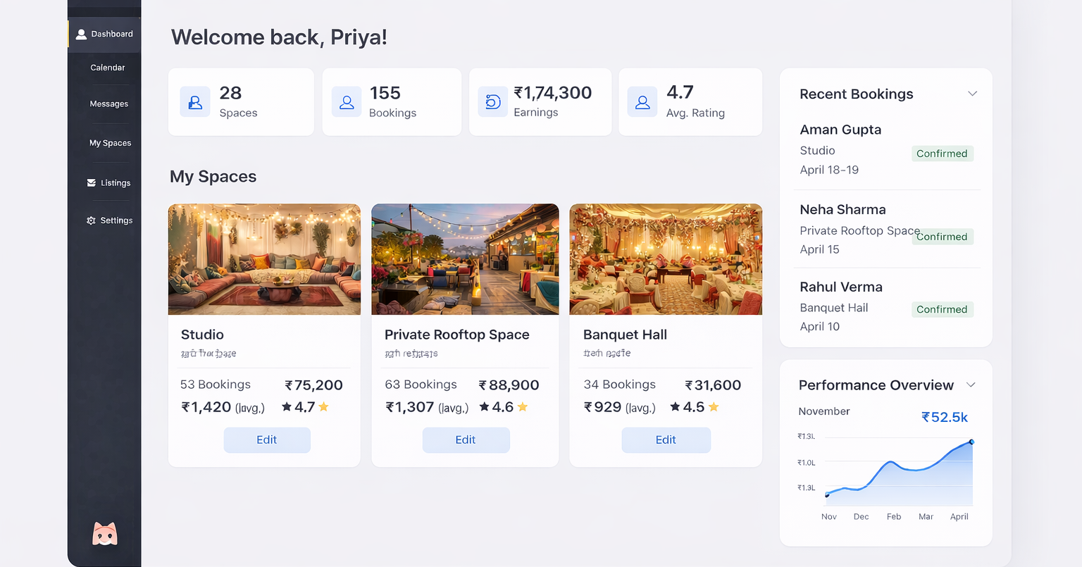 Spixy host dashboard
